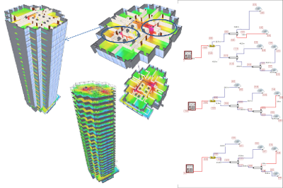 Coverage Calculation In-Building TETRA TETRAPOL GSM UMTS LTE 2G 3G 4G DVB-T DVB-T2 withiBwave Design